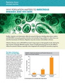 Why Population Matters to Infectious Disease and HIV/AIDS