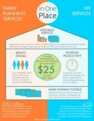 I1P_Infographic_v3_HOUSE_thumb